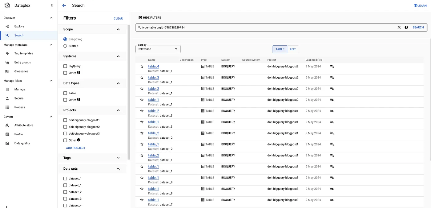 Dataplex Tables