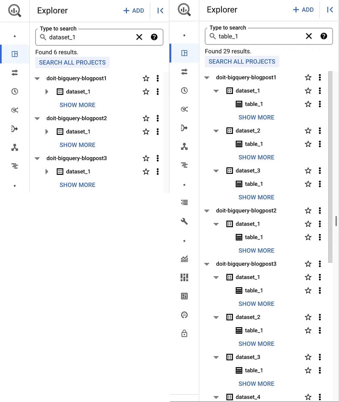 BigQuery UI Datasets (left) and Tables (right)