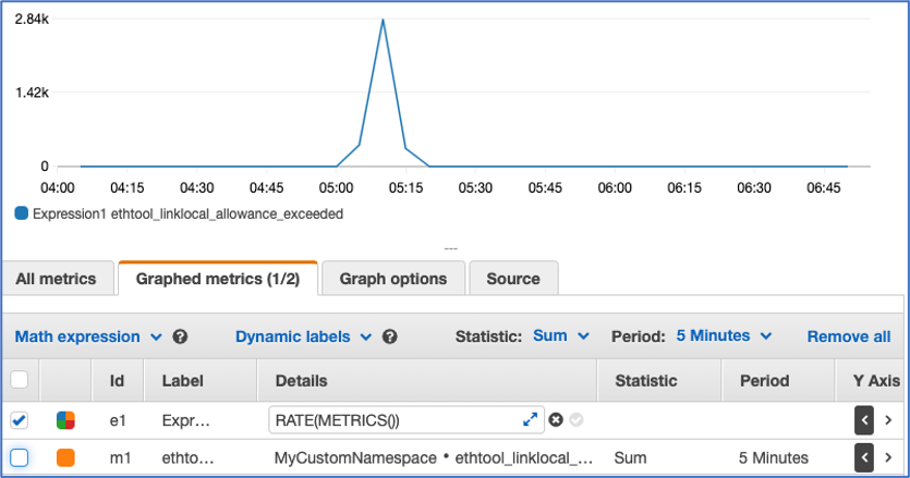 ec2 amazon web service